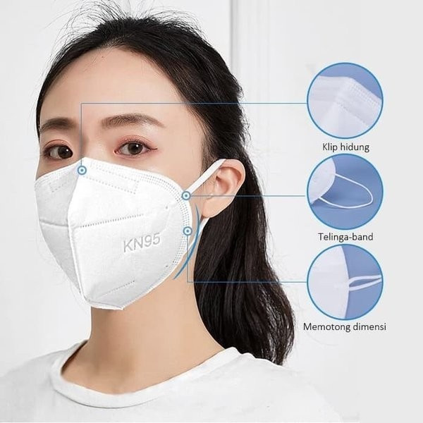 Masker KN95 Doctor Z Masker Earloop Disposable Mask Three-Dimensional Protective Respirator